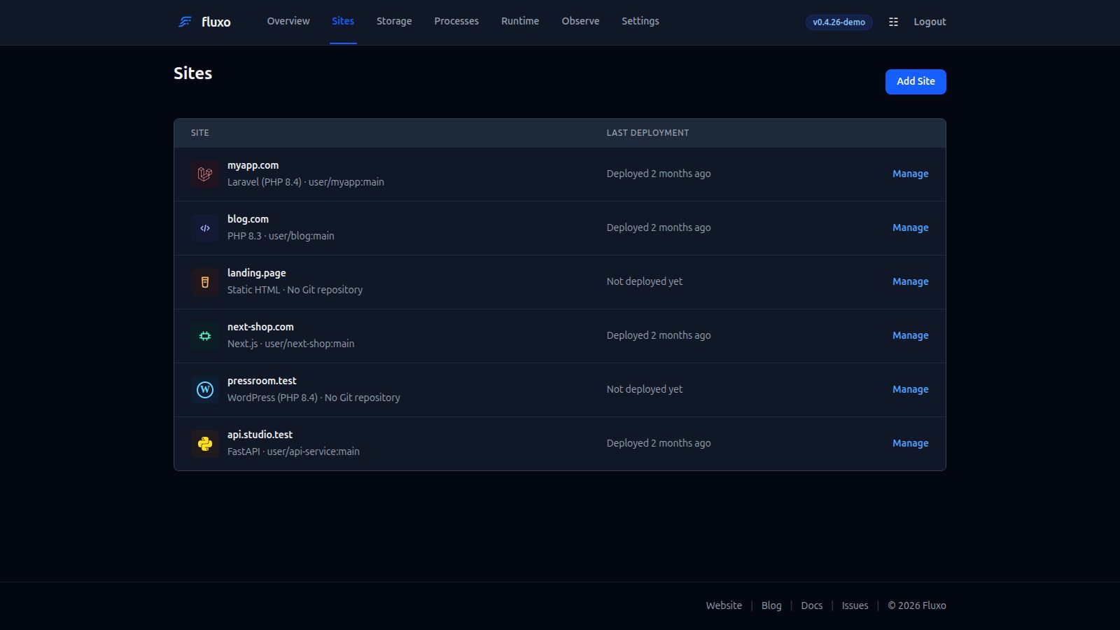 Fluxo sites dashboard showing Laravel, PHP, WordPress, Python, Next.js, and static sites